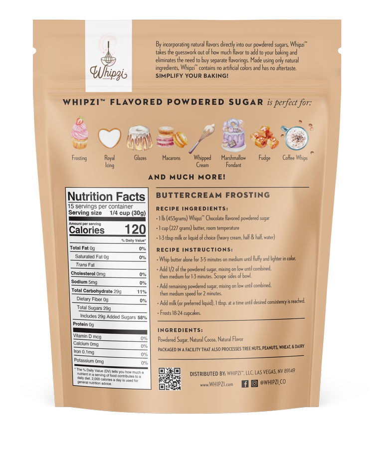 Chocolate powdered sugar frosting ingredient list and recipe ideas